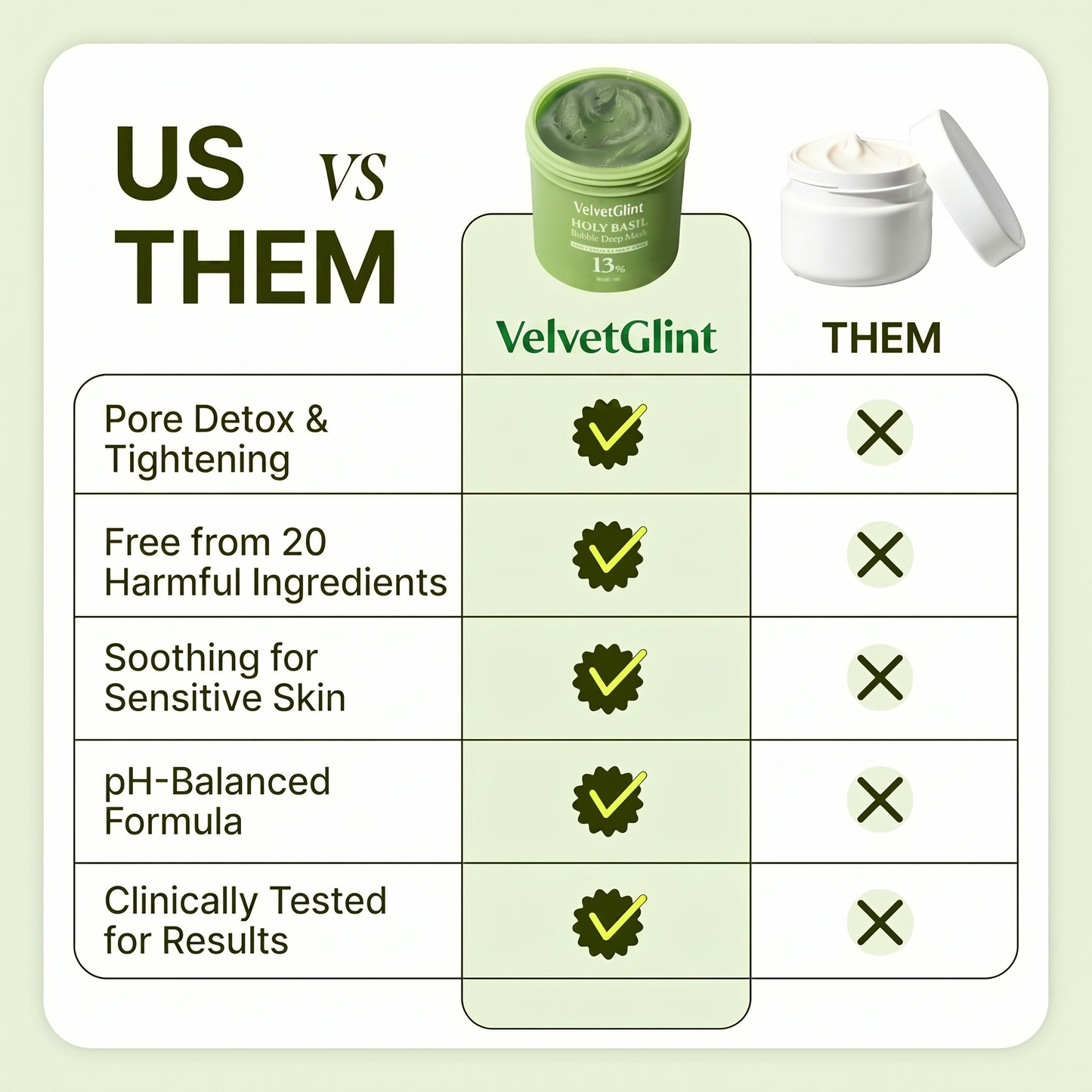 VelvetGlint™ Holy Basil Bubble Deep Mask